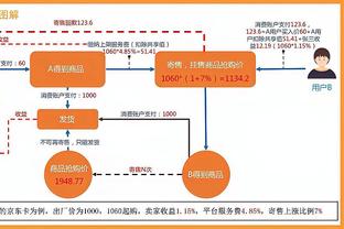 状态很放松！快船公开训练课 哈登手拿饮料漫步到场&与助教击掌